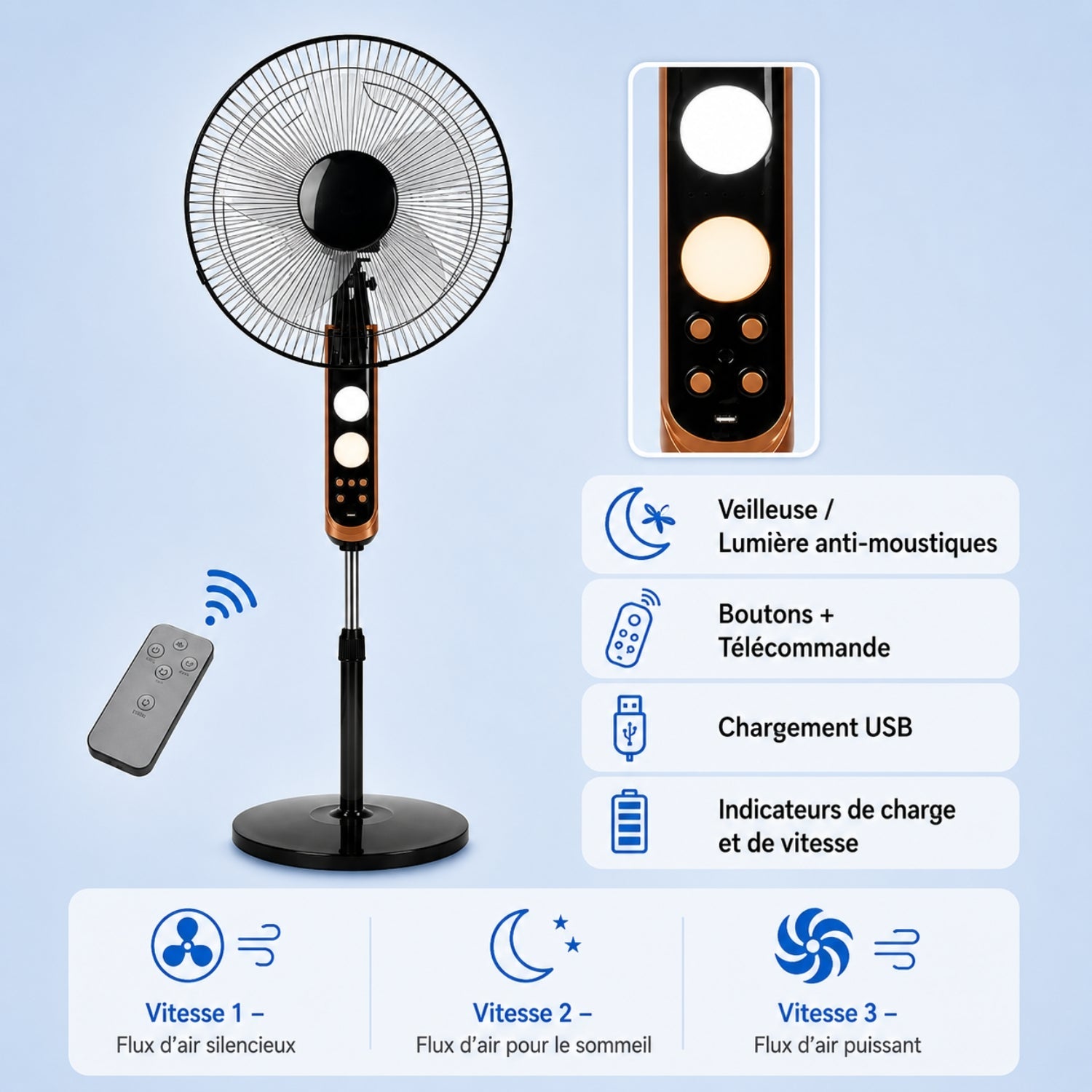 Ventilador de pie con control remoto, oscilación y 3 velocidades