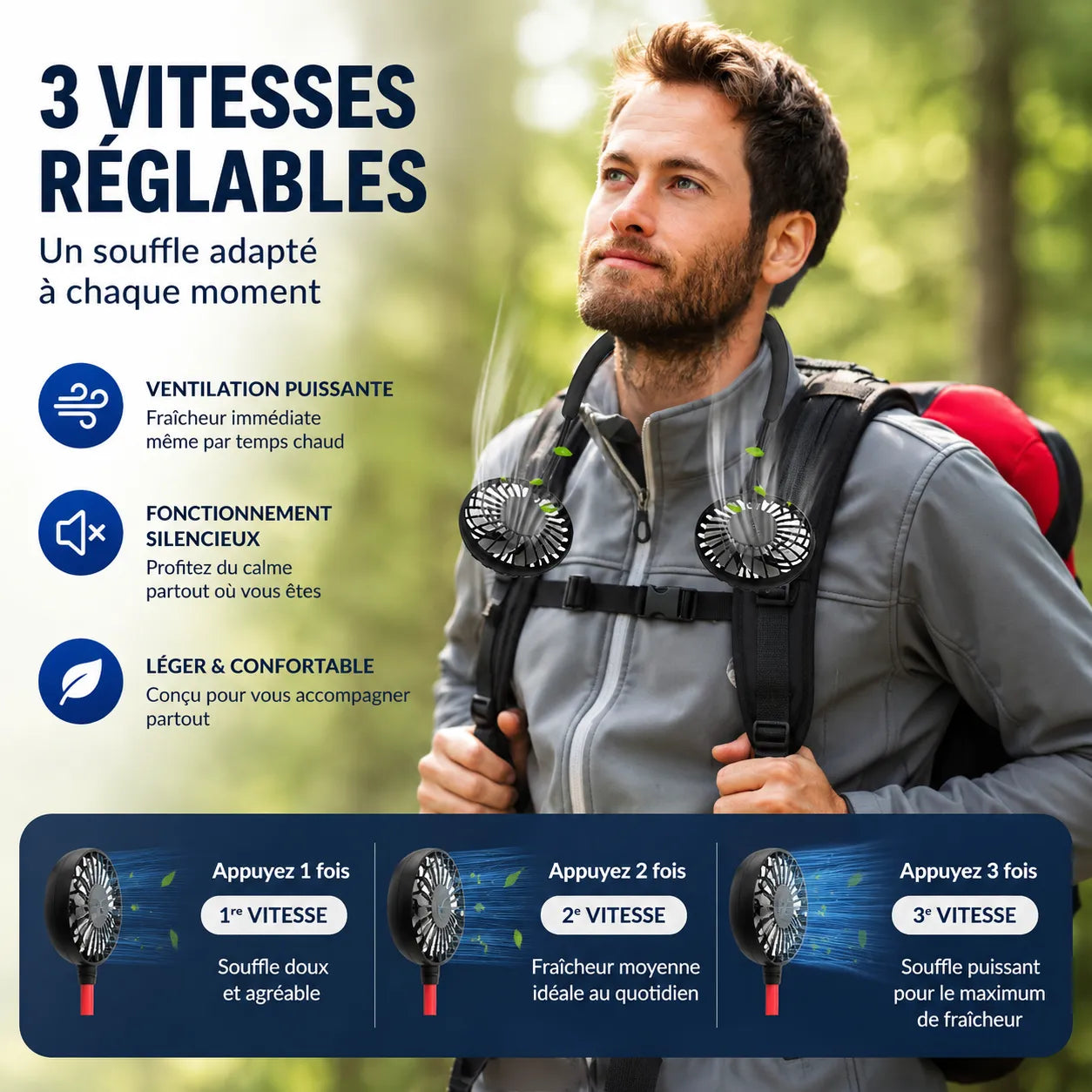 Ventilador de cuello recargable por USB con doble cabeza giratoria y 3 velocidades